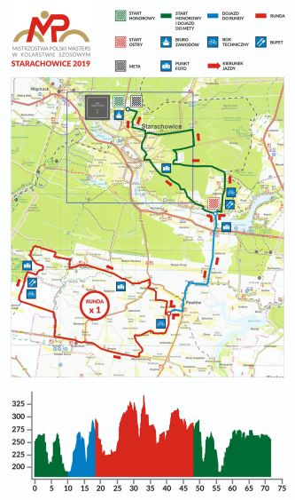 mp starachowice mapka 18 1 aa