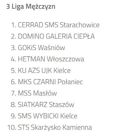 3 liga skład